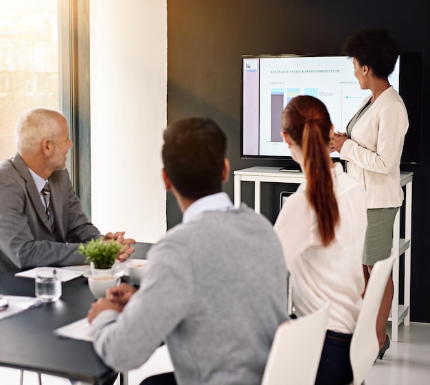 Transformation planning session